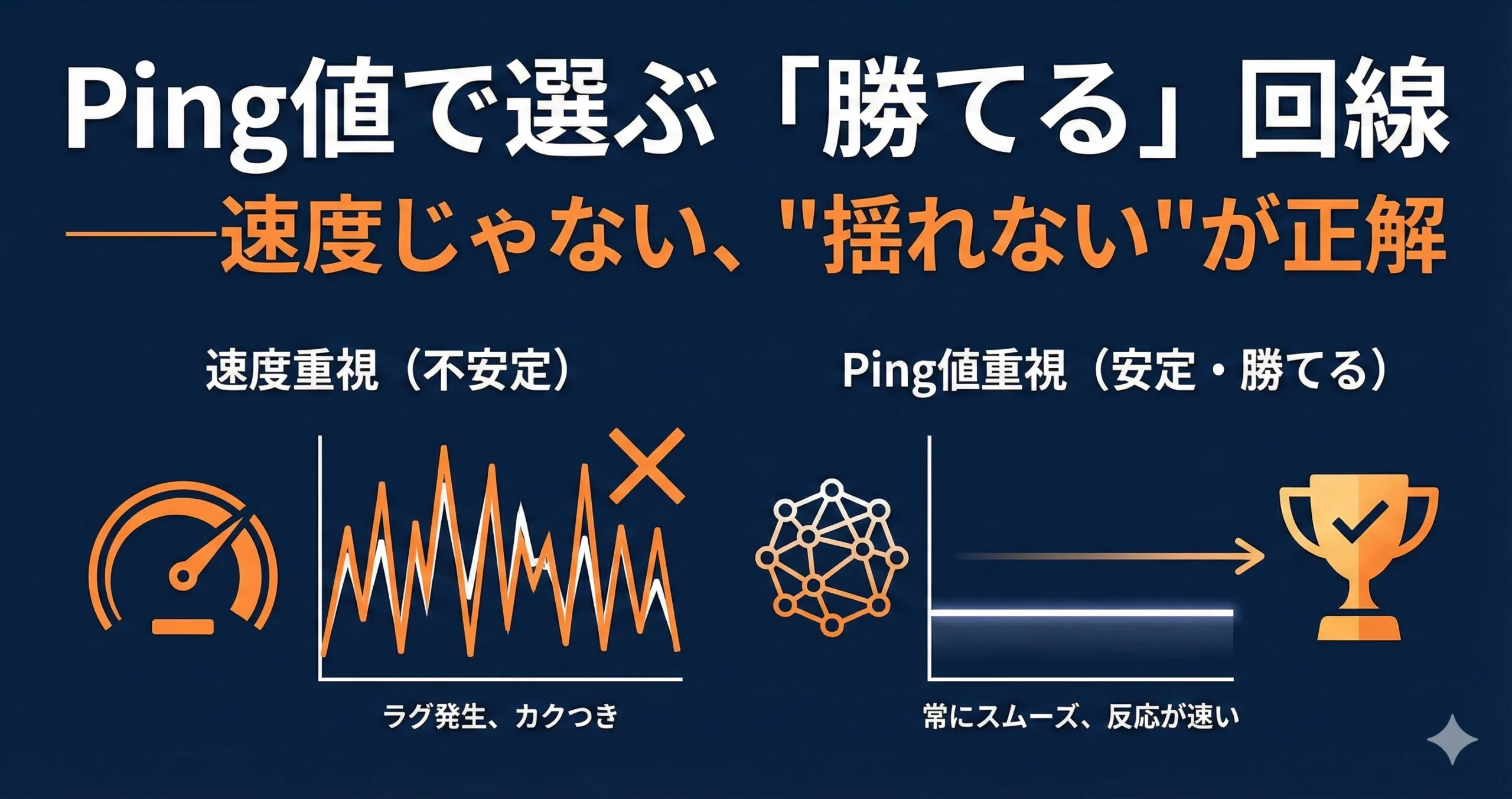 Ping値で選ぶ「勝てる」回線 ──速度じゃない、”揺れない”が正解